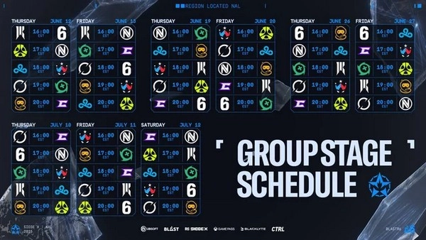 Wilayah yang Diremehkan di Babak Grup - Apakah Petaruh Meremehkan Wilayah Tertentu di Babak Grup Esports?