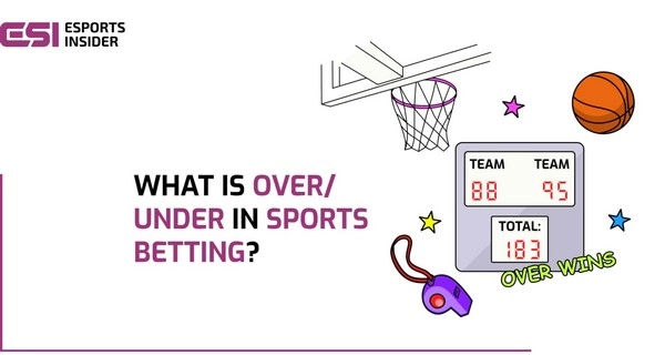 Bagaimana Menguasai Panduan Poin Over-Under dalam Bola Basket?