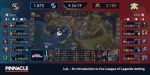 Bagaimana Membangun Strategi Taruhan Langsung eSports yang Memenangkan?