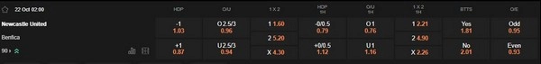 Prediksi Newcastle United vs Benfica, 02.00 22/10 – Liga Champions UEFA