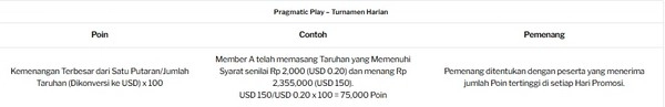 Berlomba untuk Menang atau Berputar untuk Menang: Dua Cara Meraih Kemenangan Besar bersama Pragmatic Play
