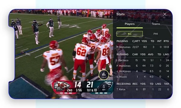 Dapatkah taruhan langsung NFL dikelola secara terjangkau dan efektif?