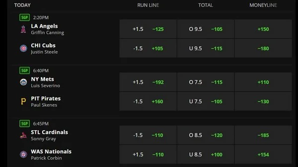 Bagaimana cara menentukan taruhan over under total run dalam baseball secara konsisten?