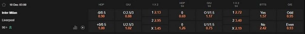 Prediksi Inter Milan vs Liverpool, 03.00 10/12 - Liga Champions