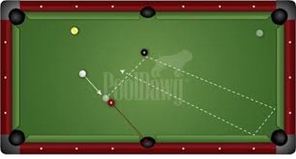 Mengapa petaruh harus melacak tembakan sudut berisiko dalam biliar?