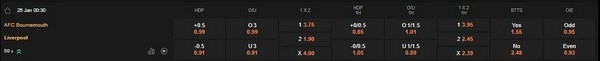 Prediksi AFC Bournemouth vs Liverpool 00h30 25/1 Liga Premier