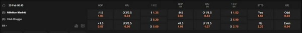 Prediksi Atletico Madrid vs Club Brugge 00h45 25/02 UCL